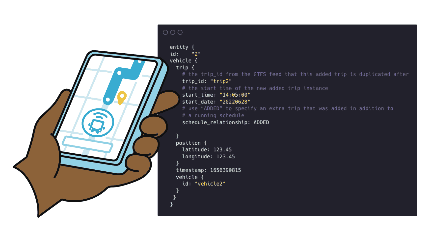 A collage showing a GTFS code snippet alongside a phone screen that shows a bus approaching in real time.