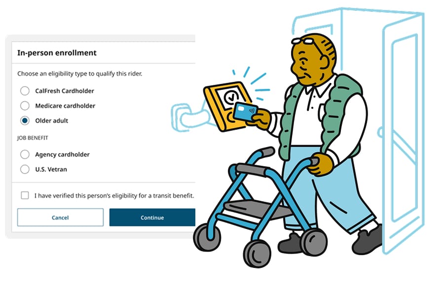 A collage of a web page enrolling a rider in a reduced fare, and an older man with a walker using contactless payments to board a bus and get a reduced fare.
